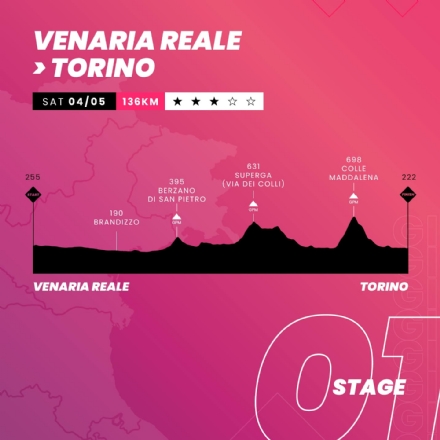 VENARIA - Giro d'Italia 2024: un monumento cittadino verrà illuminato di rosa